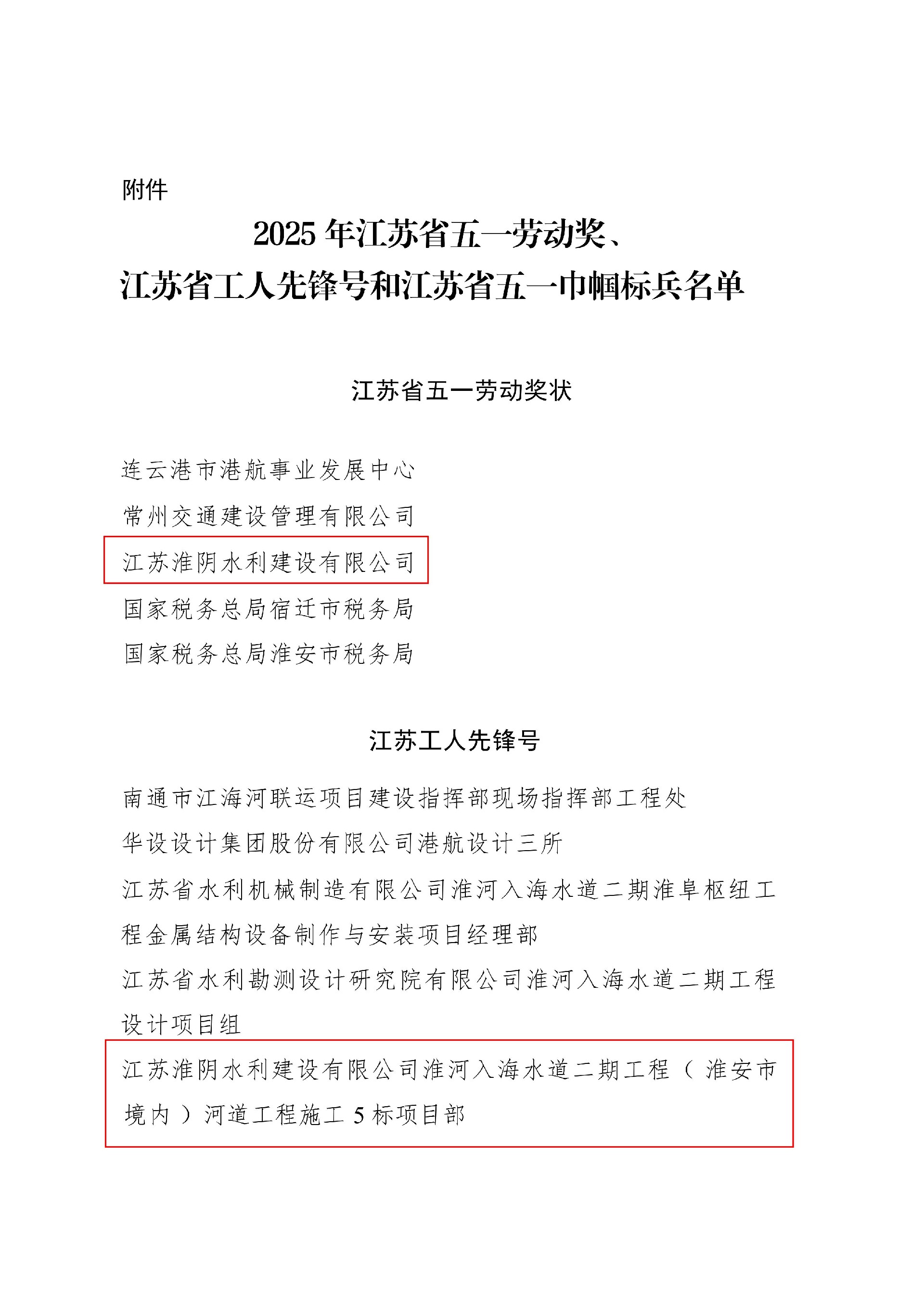 關(guān)于表彰2025年江蘇省五一勞動(dòng)獎(jiǎng)、江蘇省工_01(1).jpg